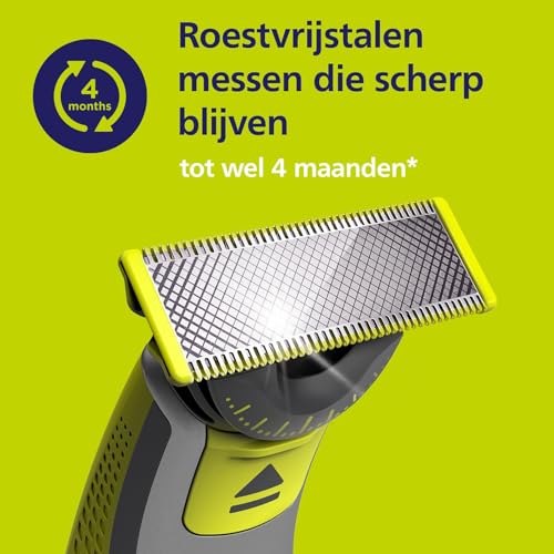 3-Pack Replacement Blades for Philips OneBlade 360 Model QP430/60 - Wet & Dry Shaving