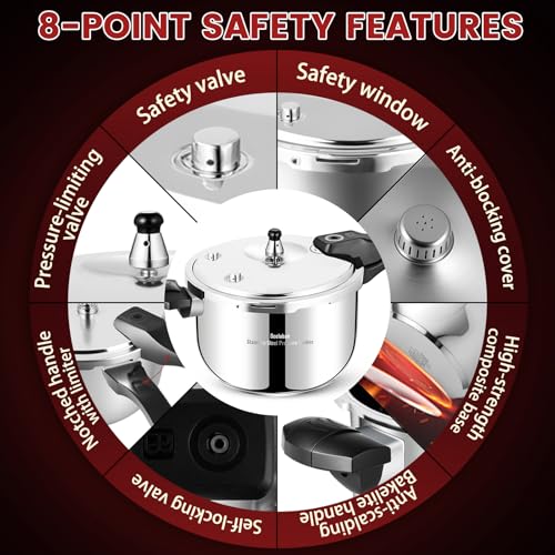 10.6 Quart Stainless Steel Pressure Cooker - All Stovetops, Food Grade, Heavy Duty Safety System