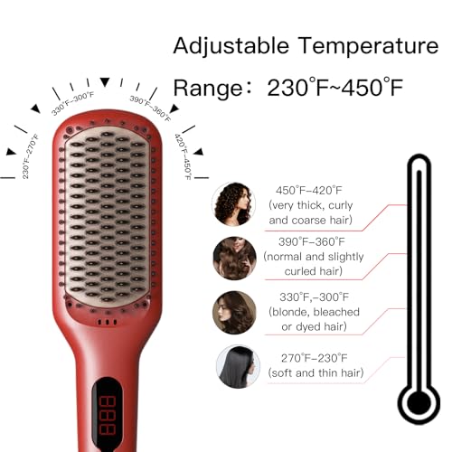 MEGAWISE Ionic Ceramic Hair Straightener Brush - Tomato Red with LED Display