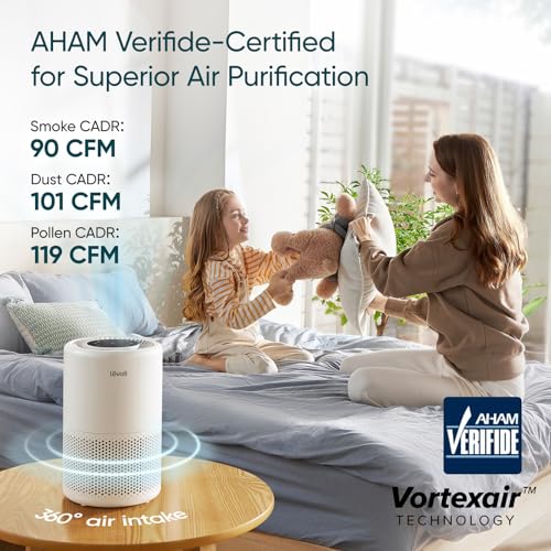 Levoit Core 200S-P Air Purifier for Home Pets Bedroom Dorm Room - 1 Pack, White