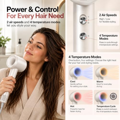 Nixyldon Lightweight High-Speed Hair Dryer with Diffuser, 330g