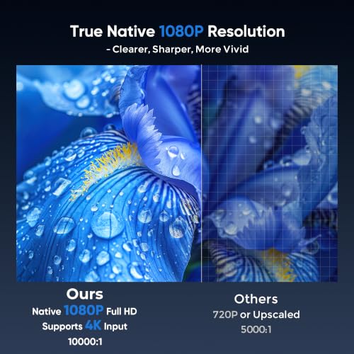 TMY Native 1080P Mini Portable Projector with 80-Inch Foldable Screen - Black