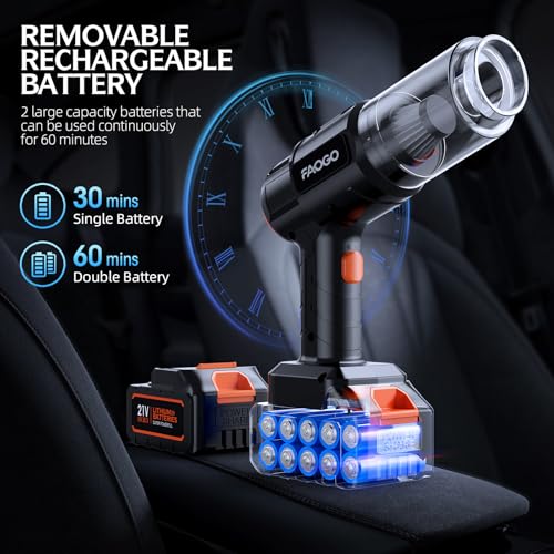 FAOGO Cordless Car Vacuum Cleaner 50,000Pa Powerful Suction Handheld with 2 Batteries, Black