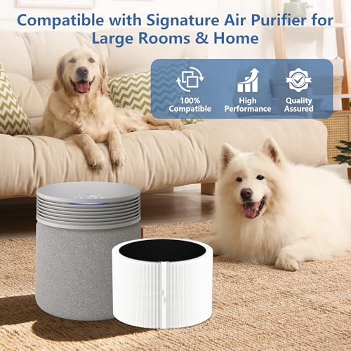 White HillClean Replacement HEPA & Carbon Filter for Blue Signature SP4i Air Purifier — 2 Pack