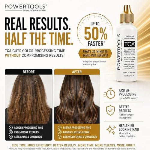 Color and Lightener Accelerator Oil 2 Fl Oz - Fast Hair Color Processing - All-Natural Formula (Pack of 1)