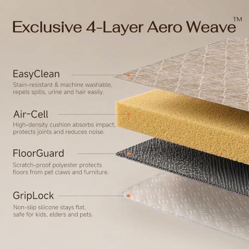HUGEAR 6x9 Brown Washable Area Rug for Living Room - Non-Slip, Easy Clean