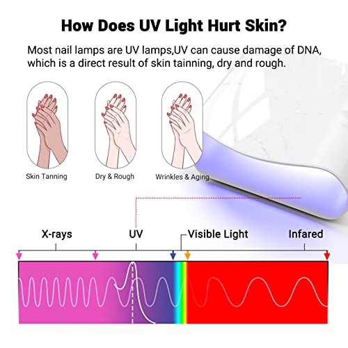 MelodySusie Nail Dust Collector with UV Gloves for Gel Nail Lamp
