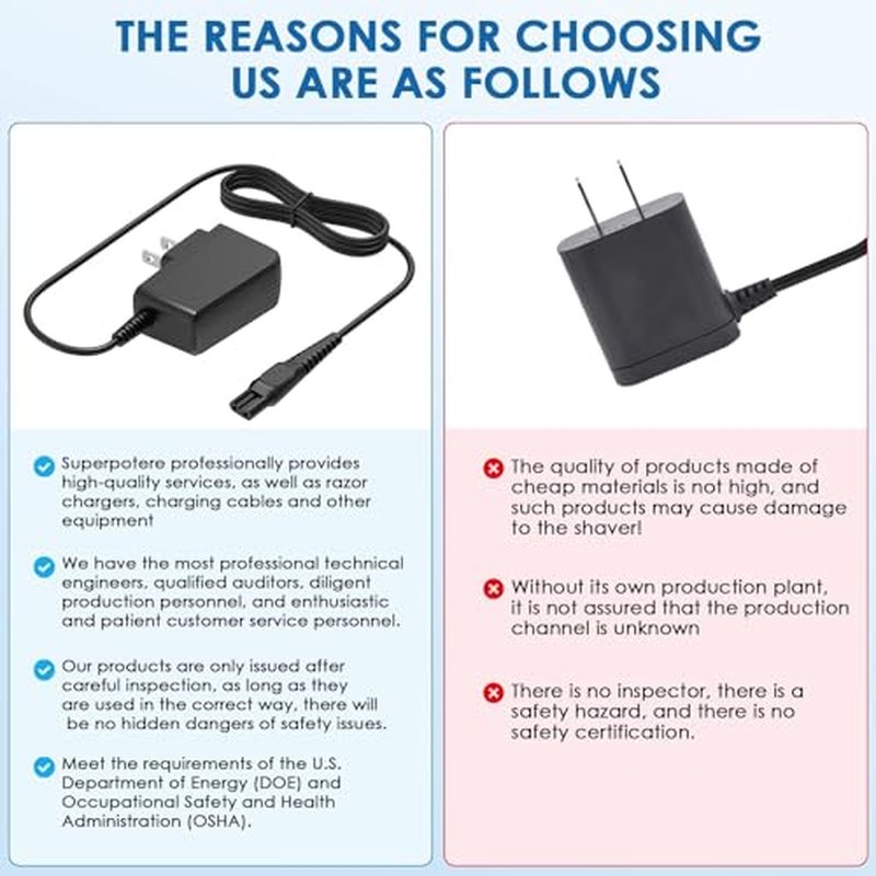 15V Charger Cord Compatible with Norelco HQ8505 3000 5000 7000 9000 Series MG5750 MG7750 MG7790 Shaver