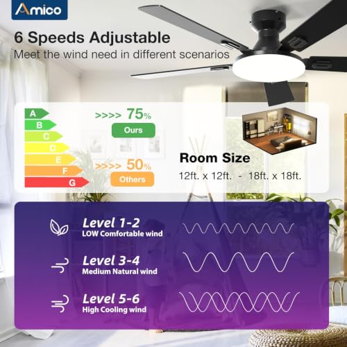 52-Inch Black RGB Flush Mount Ceiling Fan with Lights - Smart Control