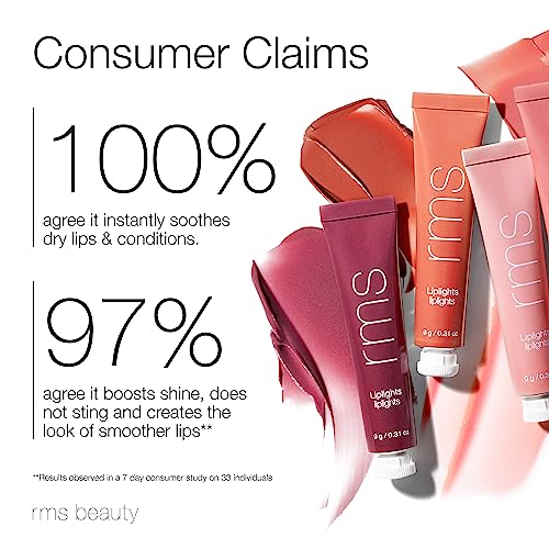 RMS Beauty Liplights Cream Lip Gloss ? Sheer Hydrating Lip Gloss with High Shine | Lightweight Non-Sticky Formula | Universal Shade for All Skin Tones