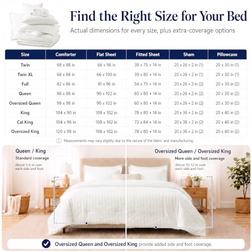 White King Size Seersucker Comforter Set - 7 Pieces All-Season Bedding