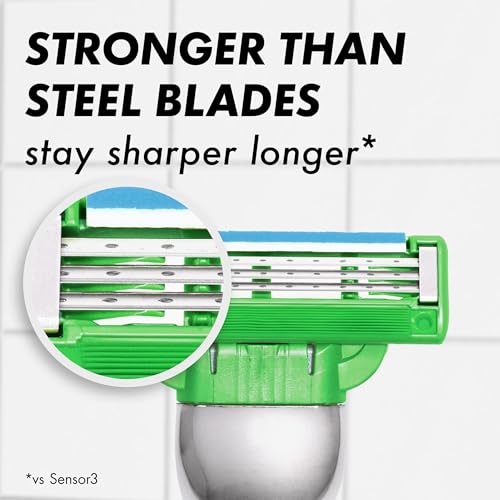 Gillette Mach3 Sensitive Men’s Razor Kit with 1 Handle and 5 Blade Refills