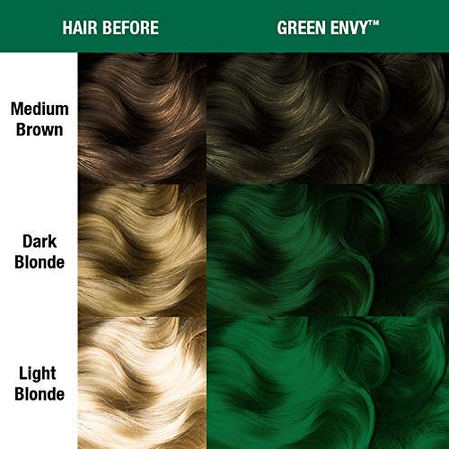 MANIC PANIC Classic Green Envy Semi Permanent Hair Color - Emerald Green Hair Dye for Women & Men That Lasts 4-6 Weeks - Vegan, Ammonia & Cruelty-Free - Create & Mix Custom Shades (4oz / 2pk)