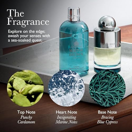 Molton Brown Coastal Cypress & Sea Fennel Conditioner – Nourishing Hair Care