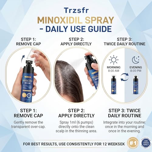 Minoxidil Hair Growth Spray with Roller Applicator 3.38 Fl Oz Pack of 5 – Hair & Beard Regrowth Treatment