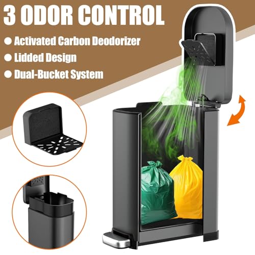 Outdoor Dog Poop Trash Can with Odor Control Lid & Step Pedal - Matte Black, 3.2Gal Stainless Steel