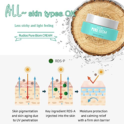 Glow-Boosting Anti-Aging Serum ? 30% Vitamin C, 10% Hyaluronic Acid, 10% Vitamin E, 5% Niacinamide | Pore Refining & Collagen Support | Sky Bliss 4-in-1 Facial Serum