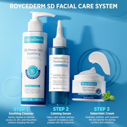Seborrheic & Psoriasis Skin Care Bundle with Calming Serum & Fragrance-Free Face & Body Wash - Serum & Face Wash