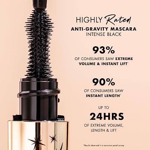 Milani Volumizing & Lengthening Mascara 2-Pack - Black, 0.39 Fl Oz Each Variation: Black / 0.39 Fl Oz (Pack of 2)