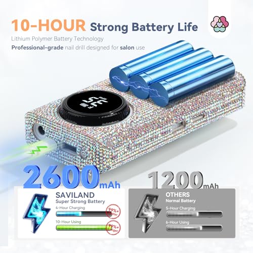 SAVILAND Professionl Nail Drill & Jamaican Black Castor Oil: Diamond Shiny | 35000RPM Electric Nail Drill Machine | Nail Drill Kit Professional Drill Bits Drill Nail File Buffer Expert Salon