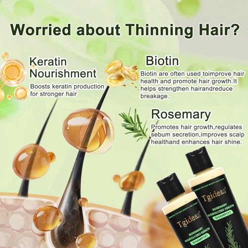 Tgideas Rosemary Biotin Shampoo for Thinning Hair Volume & Strengthening