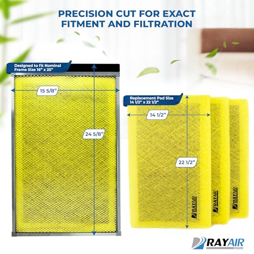 16x25 Air Filter Pads with Activated Carbon for MicroPower Guard - Replacement Media