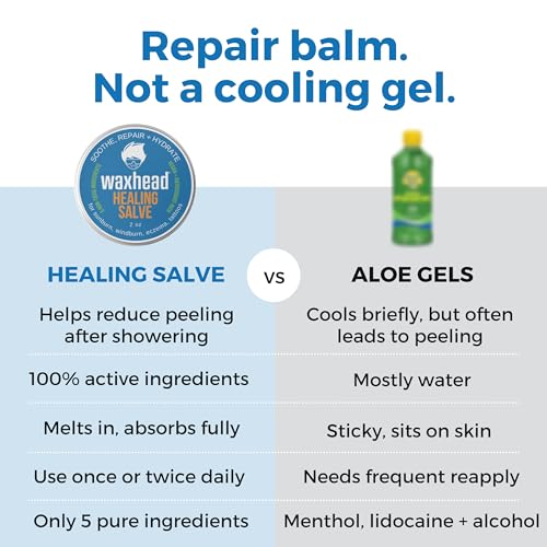 Waxhead Healing Salve ? 5-Ingredient Balm for Sunburn Relief, Peeling Prevention, Eczema, Cracked Skin, Tattoos, Sensitive Skin, Fragrance-Free, Non-Greasy (2oz)