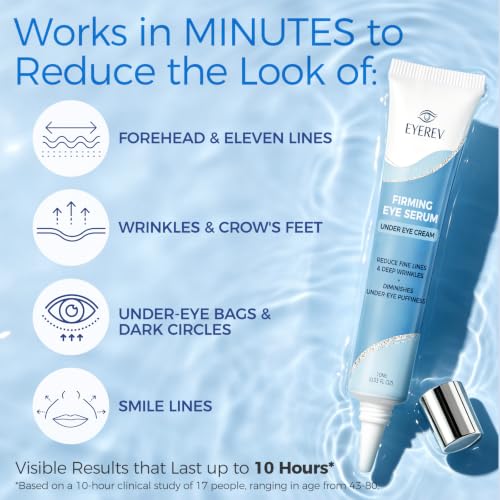 Rapid Reduction Eye Serum 0.33 Fl Oz - Reduces Under-Eye Bags Wrinkles Dark Circles Fine Lines Crow's Feet