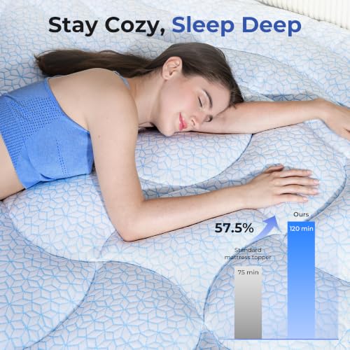 HOMRELEXA Twin XL Cooling Mattress Topper 4 Inch Gel Memory Foam & Ice Silk Cover