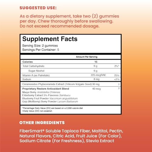 Glotrition Afterglo Gummies Travel Pack ? Lutein & Antioxidants for Skin Defense Travel Pack ? 10 Gummies