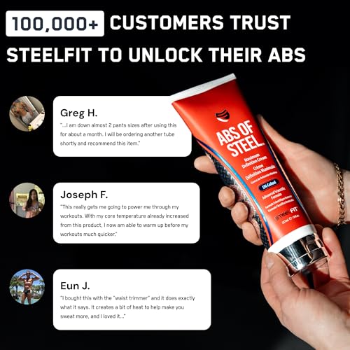 SteelFit Abs of Steel Maximum Definition Cream - Skin Tightening, Toning & Firming Lotion for Sculpting Abs - L-Carnitine Pre & Post Workout Supplement for Men & Women - Non-Greasy Formula, 8 Ounces