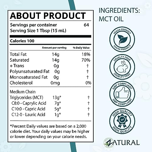 MCT Oil C8 & C10 - 32 oz Pure Medium Chain Triglycerides for Cooking & Supplements
