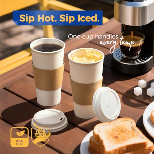 Fit Meal Prep 24 oz Disposable Coffee Cups with Lids & Sleeves, 250 Pack – Leak-Proof Hot & Cold To-Go Cups