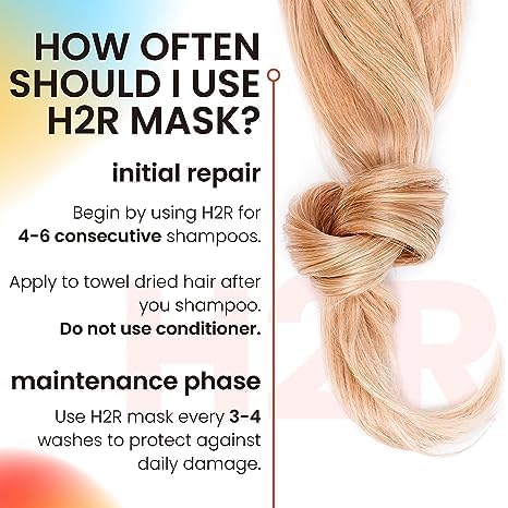 Rida Hair Research Institute Deep Repair Hair Mask for Damaged, Frizzy & Split Ends