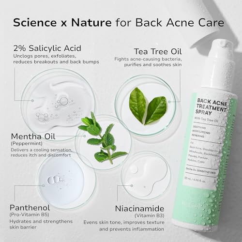 Body Acne Care Set: Butt Acne Treatment Lotion + Back & Body Acne Spray with 2% Salicylic Acid & Tea Tree Oil ? Clears Breakouts, Soothes Redness & Prevents Bacne for Men, Women & Teens