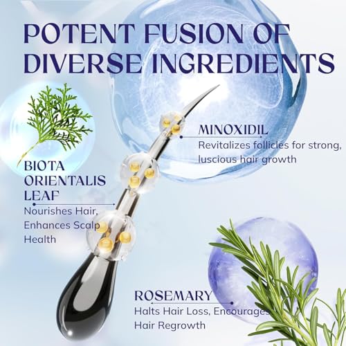 2 Pack Minoxidil Hair Growth Serum for Men & Women - 5% with Biotin & Rosemary, 2.02 Fl Oz