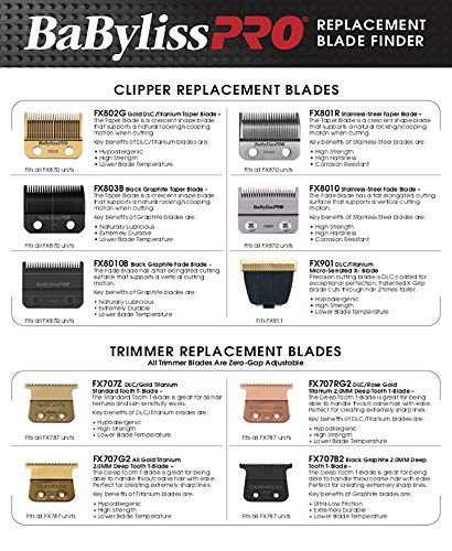 Replacement Foil for BaBylissPRO METALFX Shaver - Handheld Cordless Razor