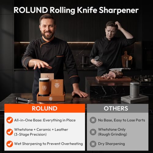 Knife Sharpener Kit with Diamond & Ceramic Discs, 15° & 20° Angles, Wooden Base