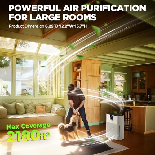 White Large Room HEPA Air Purifier for Pet Hair Odors Smoke Dust - Up to 2180 sq ft
