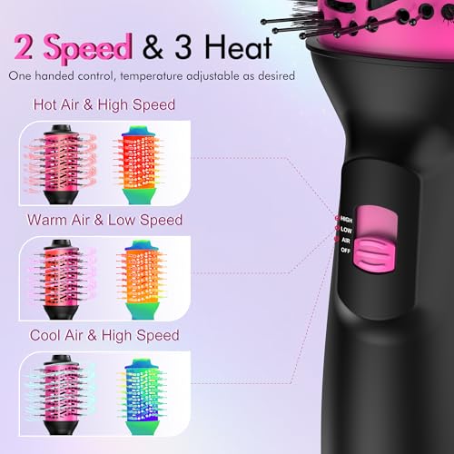 Dual Voltage Travel Hair Dryer Brush (100V-240V), 2 Inch Blow Dryer Brush, One Step Hot Air Brush with EU&UK Plug and Negative Ion Anti-frizz Styling Brush (9.8'')
