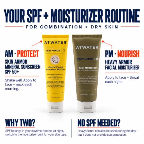 ATWATER Men's Intensive Face Moisturizer 3.4 oz for Dry Skin - Hydrating, Anti-Aging, Vegan
