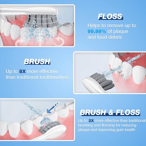 Electric Toothbrush and Water Flosser Combo - 5 Modes, 17 Oz Water Tank, 5 Replacement Heads