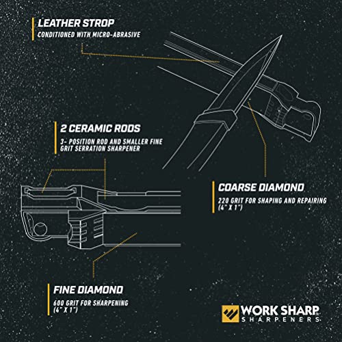 Work Sharp Guided Field Knife Sharpener 3 Pack - Travel & Gift Set