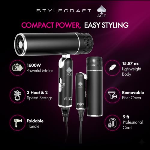 Foldable Travel Hair Dryer with 1600W Power, Detachable Nozzles & Compact Design