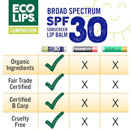 Eco Lips Classic Sport SPF 30 Broad Spectrum Sunscreen Lip Balm ? 6-Pack (Classic Vanilla) | Organic Moisturizing Lip Protection | Made in USA, Cruelty-Free Outdoor Lip Care