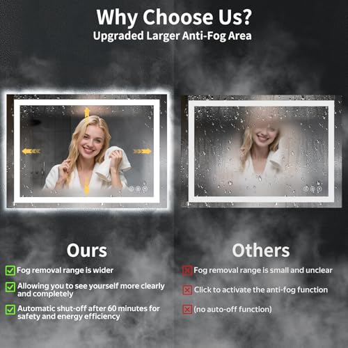 38-Inch LED Bathroom Mirror with Lights, Anti-Fog, Front & Backlit