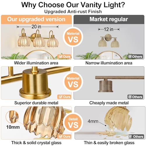 Meybiok Brushed Gold 3-Light Vanity Light with Amber Tulip Glass Shades – Bathroom Fixture