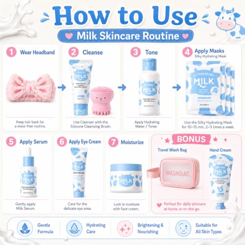 Kids & Teens Milk Skin Care Set - Gentle 12-Piece Face & Body Kit