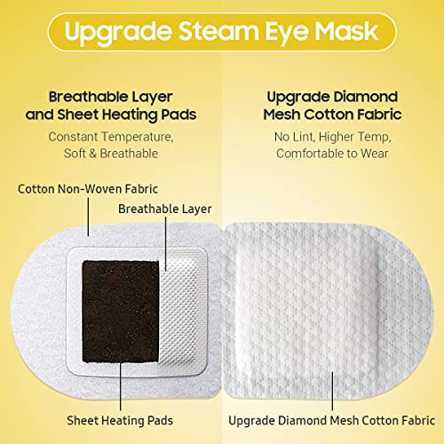 Steam Eye Mask, 40 Packs Heated Eye Mask Warm Compress for Eyes, Self Heating Disposable Eye Masks, Stocking Stuffer (Orange & Chamomile)