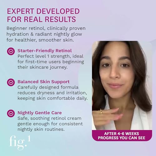 Fig.1 Skincare Duo - Micellar Oil Cleanser & Retinol Night Cream, Travel Size